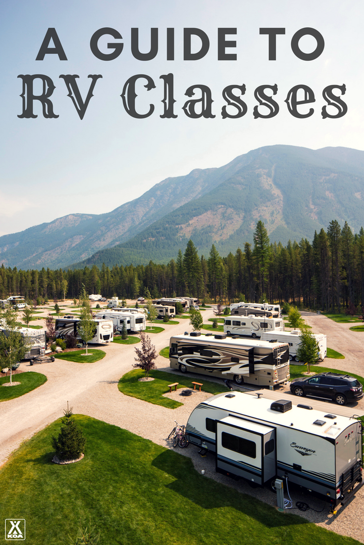 Learn about the different classes of RVs and decide which motorhome or travel trailer is right for you.